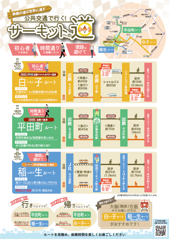 Japanese/日本語のイメージ図