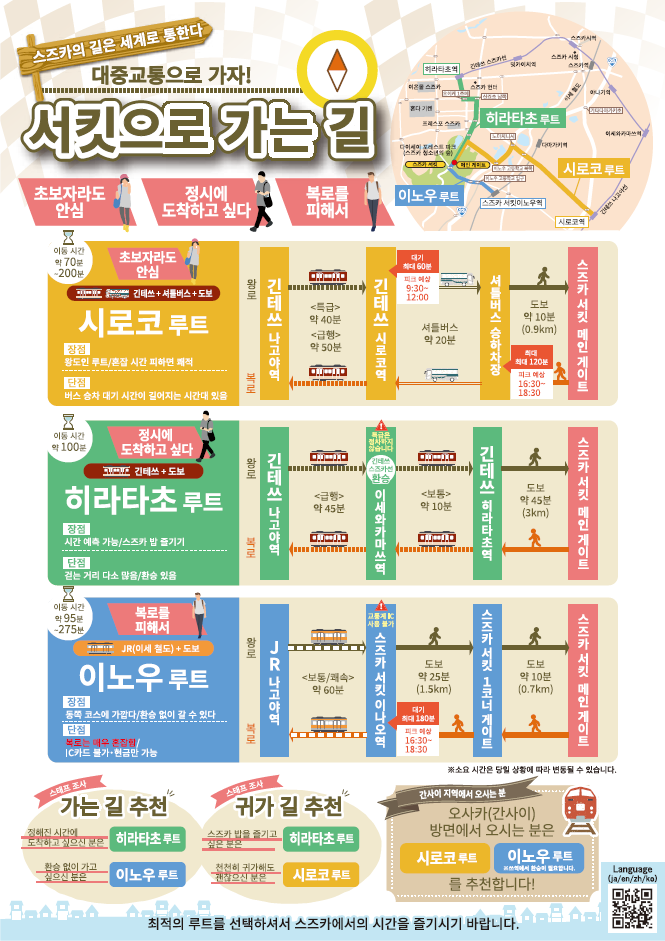 Korean/韓国語のイメージ図