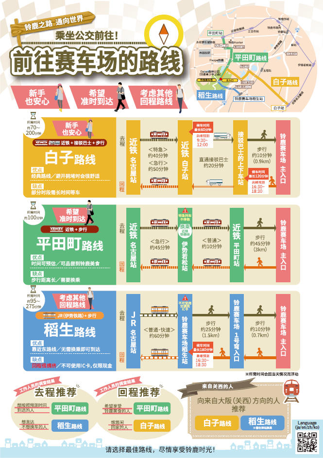 Simplified Chinese/簡体字のイメージ図