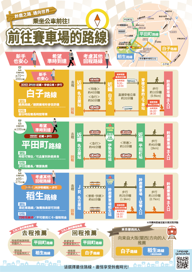 Traditional Chinese/繁体字のイメージ図